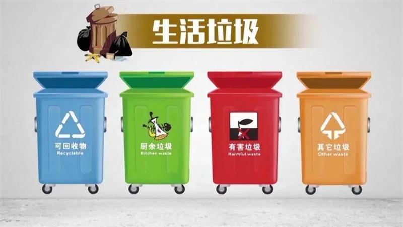  到2025年，生活垃圾分类收运能力达到70万吨/日左右—— “十四五”，生活垃圾这样管